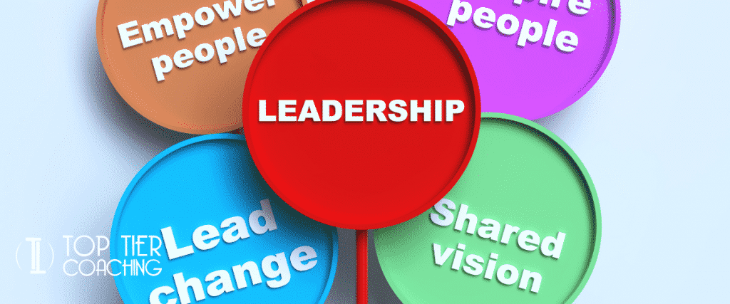 'L' is for Leadership: What You Can Do to Become a Leader