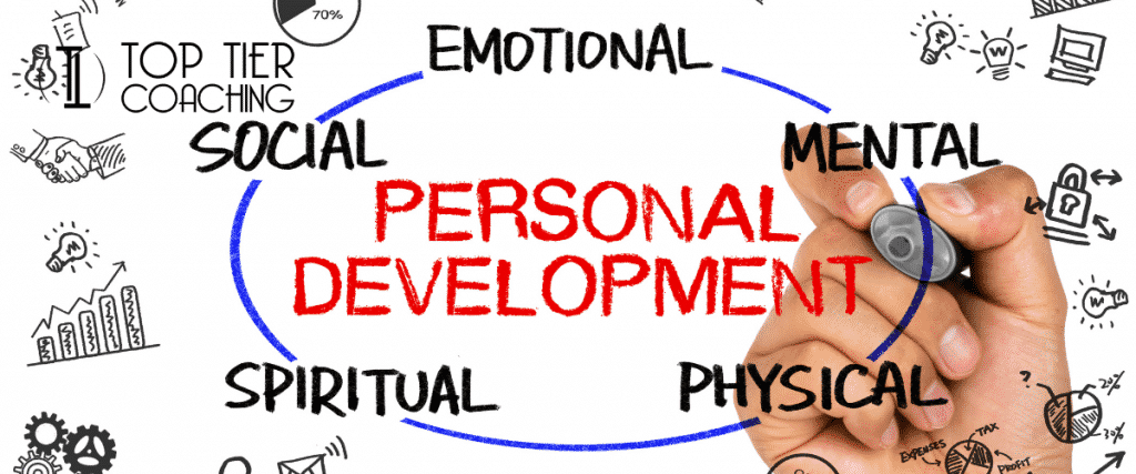 personal development planning